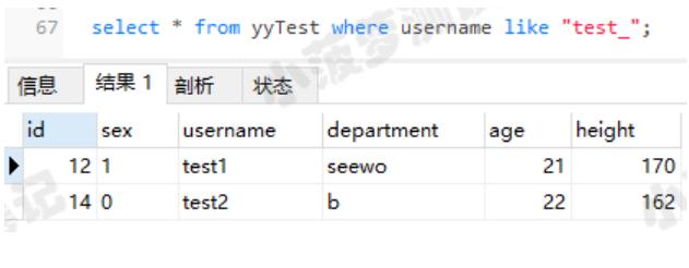 SQL模糊查询，LIKE语句详解