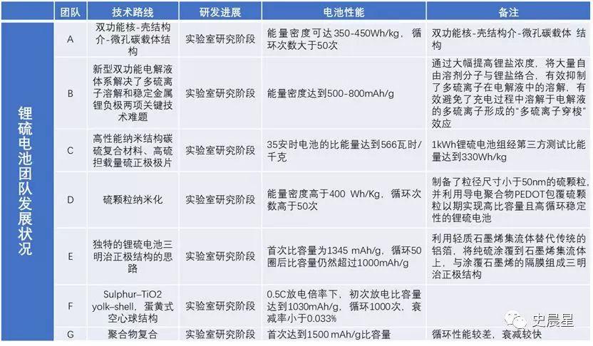 中企动力在电池检测领域的能力和展望