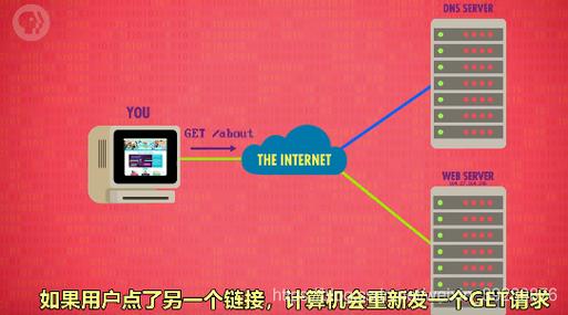 万维网域名查询是一个涉及互联网基础设施的重要服务，它允许用户查看域名的注册情况、所有者信息以及域名的状态等。在中国，中国万维网是该服务的佼佼者，提供了广泛的域名注册及管理服务。本文将详细介绍万维网域名查询的相关信息，并解答一些常见问题。