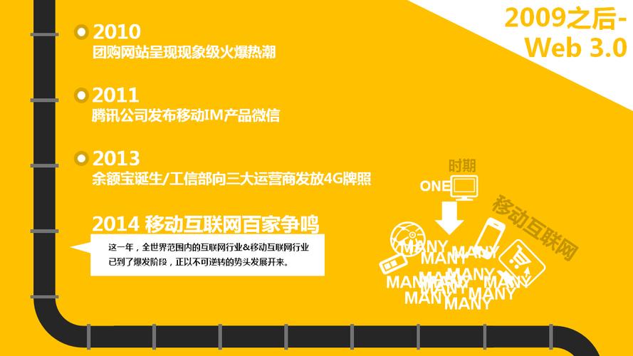 在互联网时代，域名成为了品牌、企业或个人在数字世界中的身份标识。拥有一个好的域名不仅有助于提高网站的可访问性，而且对于SEO（搜索引擎优化）和品牌形象构建也至关重要。因此，了解如何查询域名的可用性、所有者信息、注册状态等成为了一个实用技能。下面将详细探讨域名查询的各个方面。