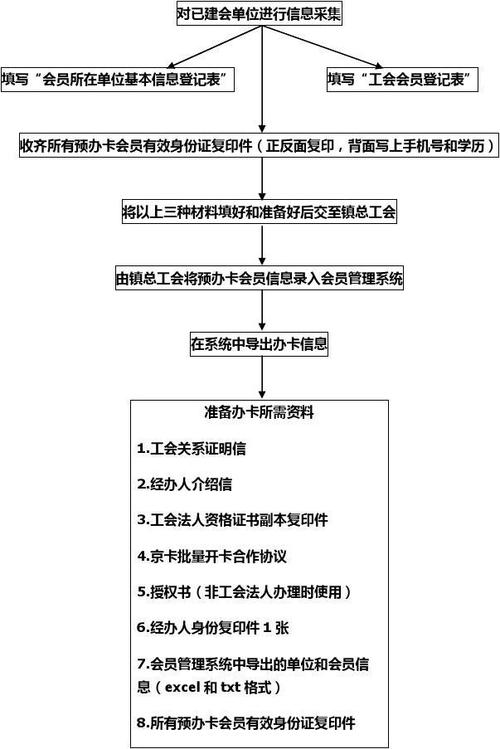 未备案域名检测原理