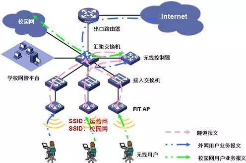 本地网络的性能和稳定性对于日常工作和生活的影响日益增大。特别是在进行网络会议、在线游戏或大数据传输时，一个低延迟且稳定的网络连接显得尤为重要。为此，了解并测试本地网络的ping值变得非常必要。下面，将详细探讨如何检测本地ping值，并分析得到的结果