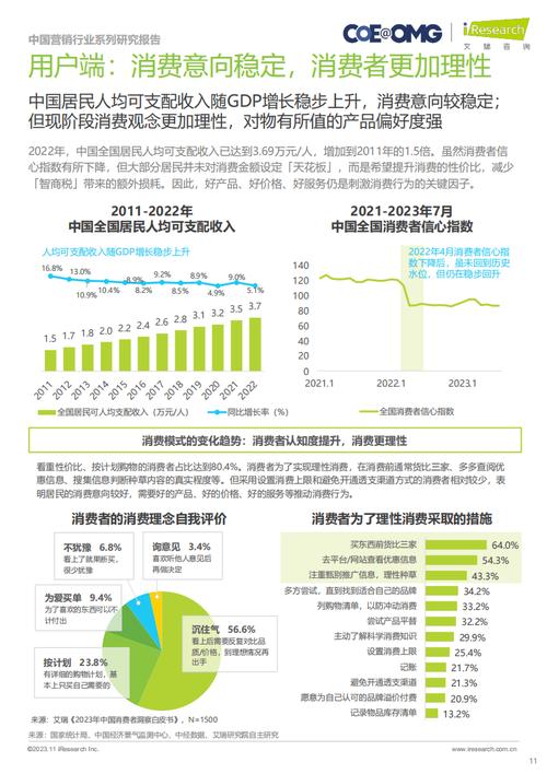 SEO价格查询是一个涉及多方面因素的复杂过程，关键在于通过一系列工具和策略来了解并优化网站在搜索引擎中的表现。下面将详细介绍SEO价格查询的步骤、影响因素以及实用的工具和资源，帮助有需求者更有效地规划和实施其搜索引擎优化策略。