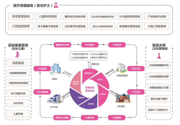 在互联网技术日益发展的当下，了解一个网站是否采用特定内容管理系统（CMS）如DedeCMS（也称DevCms或Dede），对于网站建设和维护人员来说极为重要。正确识别CMS不仅有助于网站开发和模板的选择，还关系到后续的维护与更新工作。因此，下面将通过几个小标题来详细解析如何检测一个程序是否是DedeCMS，并在文章末尾提供相关问题与解答栏目，以供读者更深入理解。