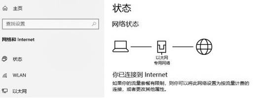 网络延迟的影响因素