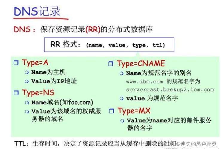 DNS，即域名系统（Domain Name System），是互联网中用于将域名和IP地址相互映射的一个分布式数据库，使得用户可以使用更易于记忆的域名来代替复杂的数字IP地址。