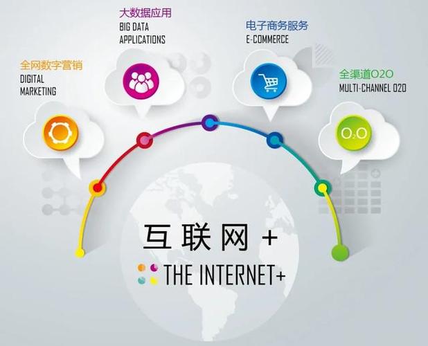 在当前数字化时代，网络已成为人们生活和工作中不可或缺的一部分。DNS（域名系统）作为互联网的基础服务之一，负责将易于记忆的域名转换为机器可识别的IP地址。选择合适的DNS服务器对于提升网络速度、保障网络安全具有重要意义。本文将对一些知名的国外DNS服务进行比较，帮助用户选择最快的DNS服务。