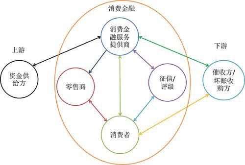 在当今互联网时代，域名成为了连接个人、企业与全球的重要桥梁。对于网站管理员和域名从业者而言，及时准确地获取域名的相关信息显得尤为重要。下面将介绍一个专为这一需求设计的实用工具——草根域名备案批量查询工具。