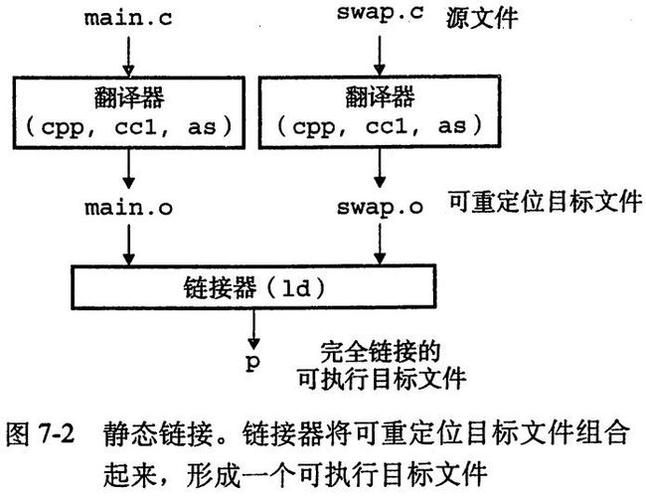 外部链接查询，深入理解与应用