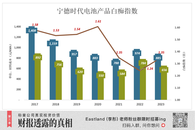 网络连接质量对于在线活动的影响至关重要，而衡量这种质量的一个重要指标就是所谓的ping值。ping值，或者说网络延迟，是指数据从源头发送到目标服务器，再返回源头所需的时间，通常以毫秒（ms）为单位。一个较低的ping值通常意味着更快的网络响应，而高ping值则可能导致在线体验下降，尤其是在网络游戏、视频会议等对实时性要求较高的应用中更为明显。本文将详细解析如何判断ping值的好坏，并提供改善建议。