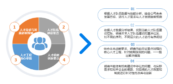 在众多建设检测公司中，如何选择合适的服务商成为许多需求方的难题。下面将列举一些佛山地区表现出色的建设检测公司，并详细分析它们的优势和业务范围，以帮助有此类需求的企业或个人做出明智的选择。