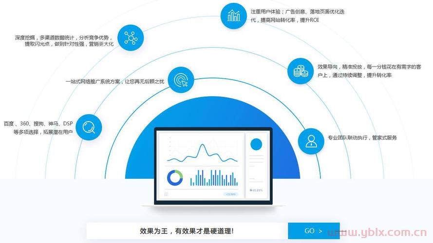 针对SEO优化，特别是围绕百度的优化检测，本文将详细介绍如何对网站进行SEO检测和优化，以提高在百度搜索中的排名和可见度。下面的内容将通过深入探讨几个关键方面，帮助网站管理员和内容创作者更好地理解和实施SEO策略