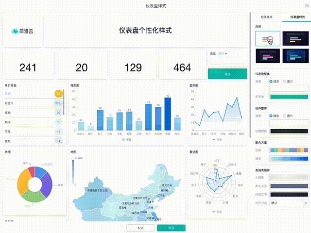 相关域查询，了解和分析数据的关键工具