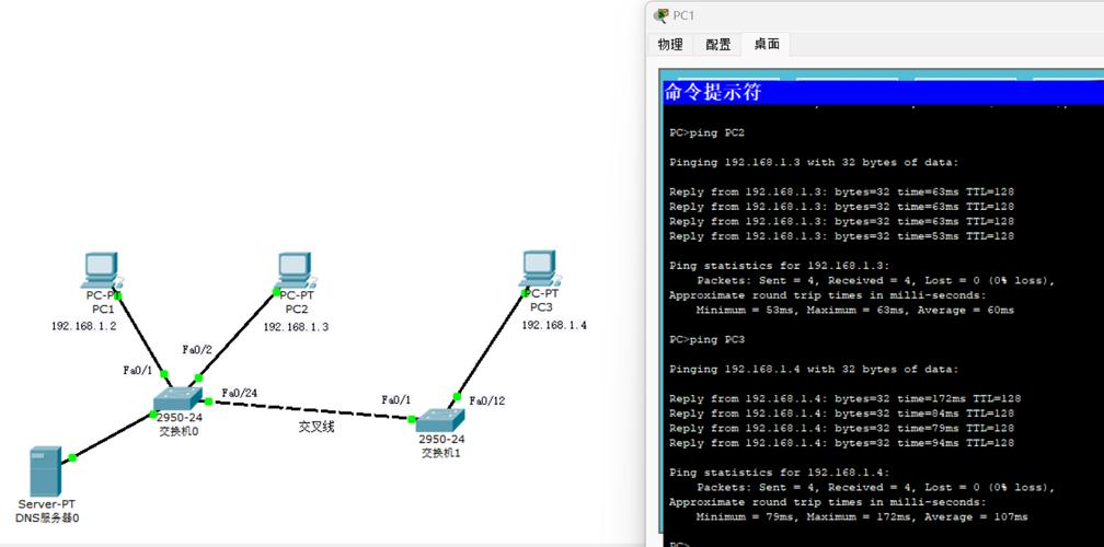 为什么Ping测试的结果不使用兆（Mbps）作为单位而是用毫秒（ms）？