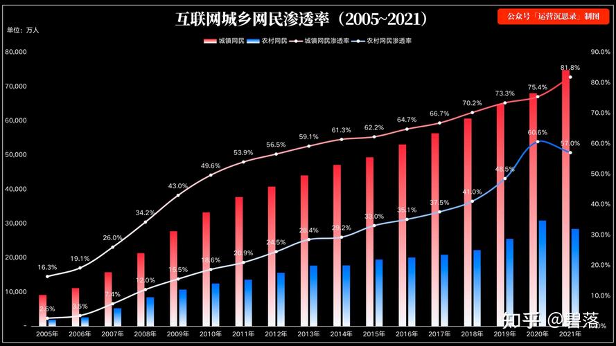 在互联网的海量信息中，拥有一个独特且易于识别的域名对于个人或企业来说至关重要。本文将深入探讨US域名查询的细节，包括不同查询工具的使用、查询内容以及相关的注意事项。下面将详细介绍几种常见的域名查询工具，并通过实例展示如何进行域名查询。