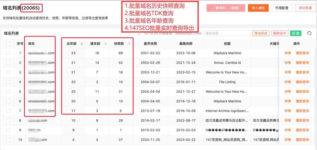 域名站点查询简介