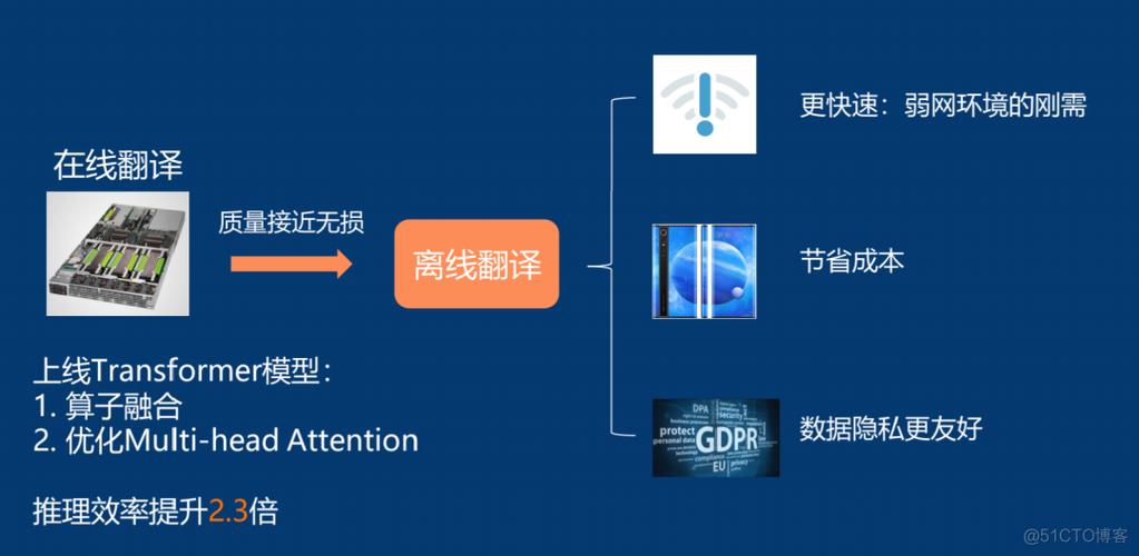 探索互联网的广阔世界时，了解域名的基本信息变得尤为重要。下面的内容将深入介绍如何进行域名ID查询，包括多个工具的功能和使用方式，帮助用户更有效地获取所需信息。