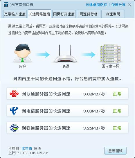 福州联通DNS详细指南