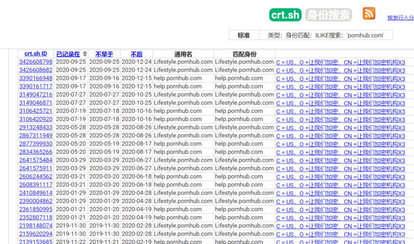 网站域名综合查询