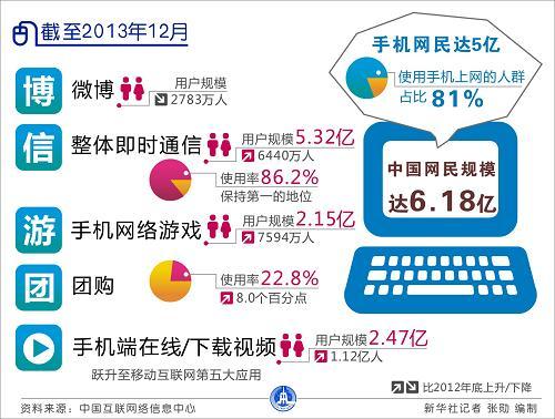 对于中国大陆地区，公共DNS服务的质量直接影响到网民的上网体验，因此选择一个性能优秀、稳定可靠的DNS服务器显得尤为重要。