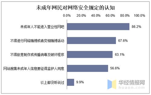 在互联网的海量信息中，确认一个网站的合法性和安全性对于网民和机构均至关重要。ICP备案作为中国大陆互联网网站的一个重要认证，确保了网站的合法身份，帮助避免访问非法或者有害的网站。下面将详细介绍如何查询ICP备案信息，并提供一些实用的查询网址。