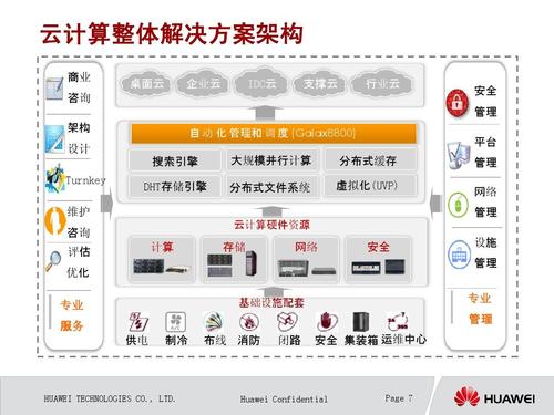 在互联网的世界中，了解域名空间的状态和信息对于网站的管理和维护至关重要。通过查询工具，网站管理员可以获取到关于域名的详细信息，包括域名所有者、到期时间、注册商以及域名状态等，这对于确保网站稳定运营和及时更新有着不可或缺的作用。下面将详细介绍如何进行域名空间查询，并提供常见问题解答，以助于更好地理解和运用这些工具。