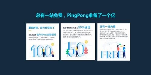 关于PingPong金融费率，需要了解的是，PingPong作为一家具有美国金融支付资质并在中国国内金融监管部门登记备案的公司，它为用户提供了一系列的跨境支付服务，其费率体系相对明确且用户可通过官方途径查询具体的费率信息。下面将围绕PingPong的服务费用进行详细的解析