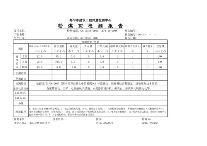 煤炭抑尘剂检测报告