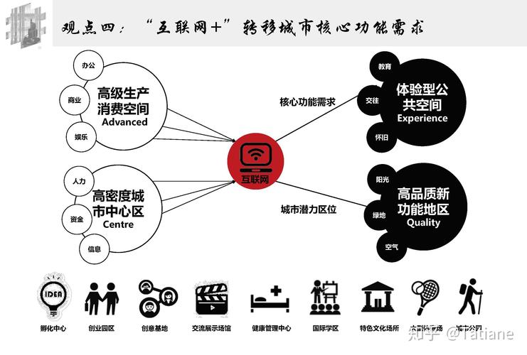 在互联网时代，域名不仅是企业和个人在虚拟世界中的身份标识，更是连接用户与内容的重要桥梁。一个好的域名不仅能提高品牌识别度，还能促进网络流量的增加，并间接提升企业的市场竞争力。因此，了解如何评估域名的好坏变得尤为重要。本文将深入探讨域名好坏的查询方法，并提供一些实用工具和策略来帮助您做出明智的选择。