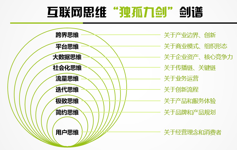 在互联网时代，域名不仅是企业和个人在虚拟世界中的身份标识，更是连接用户与内容的重要桥梁。一个好的域名不仅能提高品牌识别度，还能促进网络流量的增加，并间接提升企业的市场竞争力。因此，了解如何评估域名的好坏变得尤为重要。本文将深入探讨域名好坏的查询方法，并提供一些实用工具和策略来帮助您做出明智的选择。