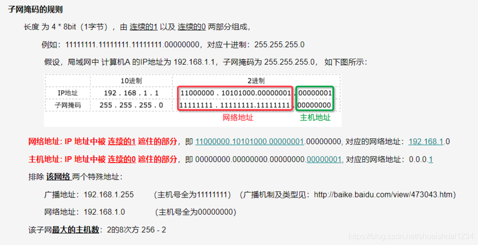 DNS和IP地址的关系