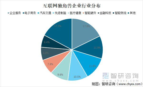 在互联网时代，网站排名对于企业的曝光度和流量至关重要。狼雨SEO作为专注于优化网站内部结构的实践者，提出了一系列提升网站排名的有效策略。本文将深入探讨狼雨SEO的网站排名查询方法，并分析其对现代搜索引擎优化（SEO）的影响。