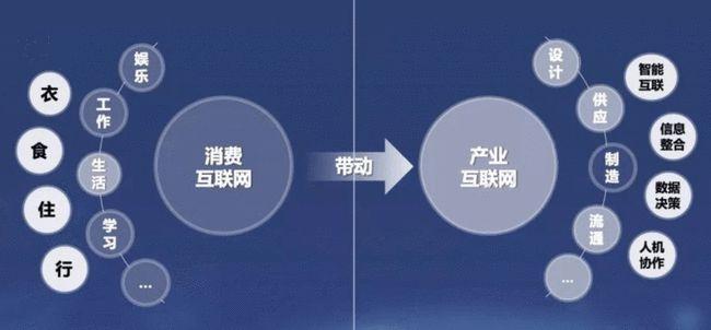 在互联网时代，网站已经成为了企业和个人展示自我、提供服务的重要平台。而在中国大陆地区，根据相关法律法规的要求，所有在中国境内服务器上运行的网站均需进行域名备案。下面将详细介绍如何进行域名备案查询，并解答相关的常见问题。