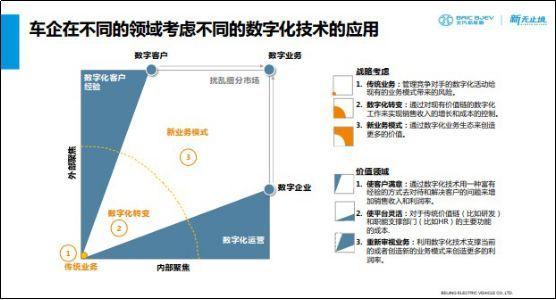 在数字化时代，网络已成为日常生活和工作中不可或缺的一部分。DNS作为互联网的基础服务之一，其作用是将人类可读的网站域名转换为机器可读的IP地址。然而，当DNS出现异常时，即便网络连接正常，用户也可能遇到无法访问特定网站的问题。本文将深入探讨DNS异常的原因、影响及解决方法，并提供相应的问题与解答，以帮助用户更好地理解和应对这一常见的网络问题。