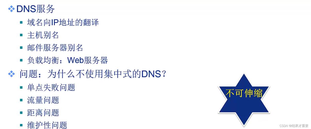 在网络管理的世界中，DNS（Domain Name System）扮演着至关重要的角色。通过将人类友好的域名转换为机器可读的IP地址，DNS确保了我们能够顺畅地访问互联网上的各种资源。因此，了解如何查看DNS记录不仅对系统管理员至关重要，也对任何希望理解自己网络设置的用户有所帮助。下面的内容将深入探讨查看DNS记录的方法和相关工具的使用。