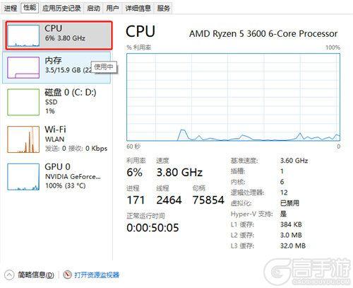 多少延迟算高Ping？