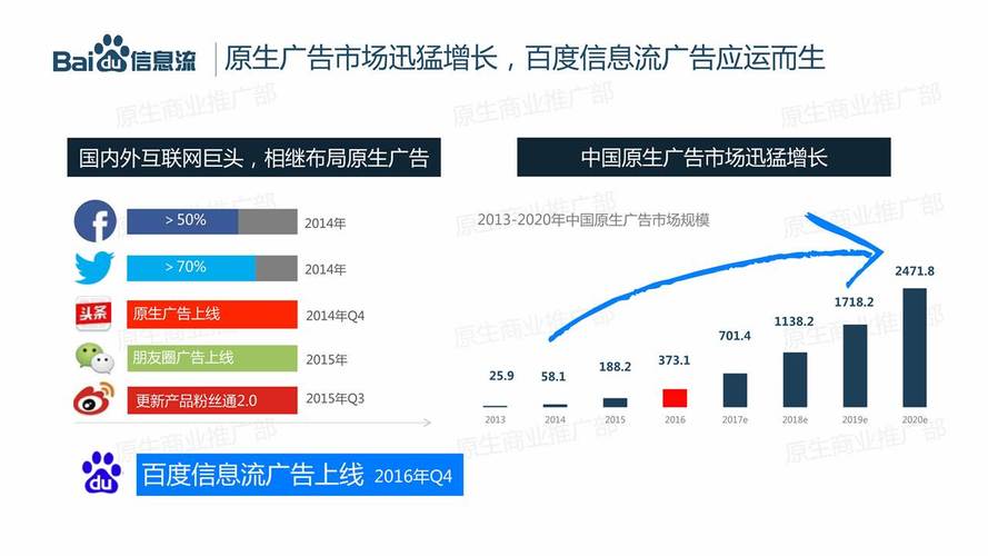 随着移动互联网的快速发展，百度推广在手机网站的优化和推广中扮演着越来越重要的角色。对于企业而言，了解如何通过百度推广有效提升其手机网站的曝光率及用户互动，已成为提升市场竞争力的关键步骤。本文将深入探讨百度推广在手机网站检测方面的应用及其带来的益处。