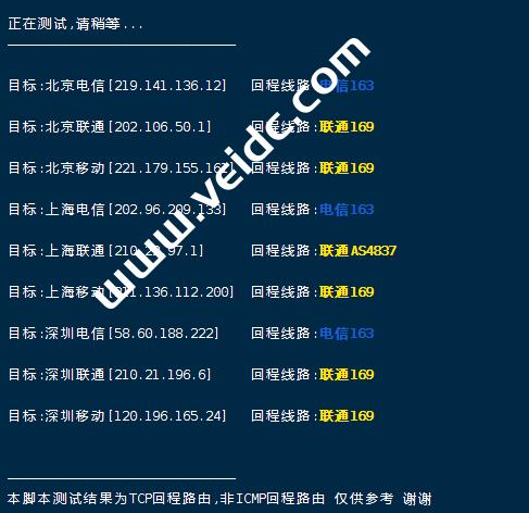 VPS基础知识检测及普及