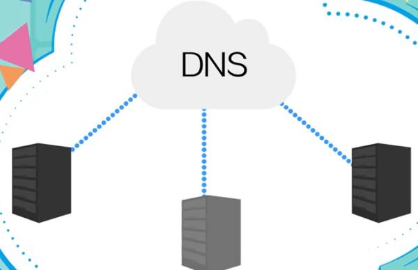 DNS，全称为域名系统（Domain Name System），是互联网中一个核心的网络服务，负责将人类友好的域名翻译成机器可读的IP地址。这一过程通常被称为域名解析。下面详细探讨DNS的不同组成部分及其工作机制。