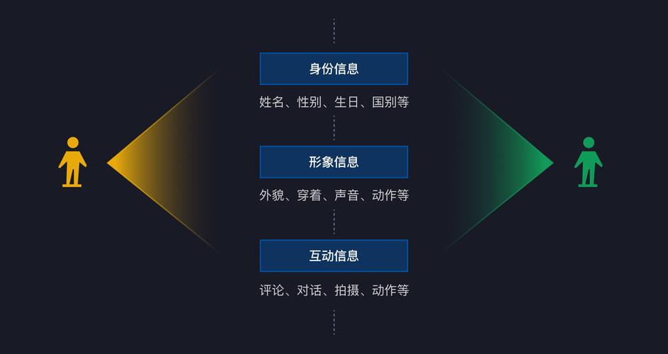 在数字化时代，网络游戏已成为许多人娱乐生活的一部分。特别是对于中国玩家而言，穿越火线（CF）无疑是其中的热门之选。然而，游戏中的ping值问题经常困扰着玩家，特别是在江苏省的玩家。Ping值，即网络延迟，是衡量数据从您的电脑传送到游戏服务器并返回所需的时间。理想的ping值应低于50ms，以保证游戏过程中的流畅体验。对于江苏的CF玩家来说，了解如何管理和降低ping值显得尤为重要。本文将深入探讨影响江苏地区CF ping值的因素，并提供一系列解决方案，帮助玩家享受更流畅的游戏体验。