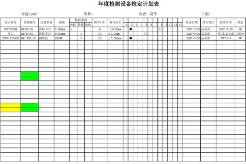 检测线建站年度计划表