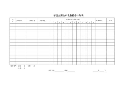 检测线建站年度计划表