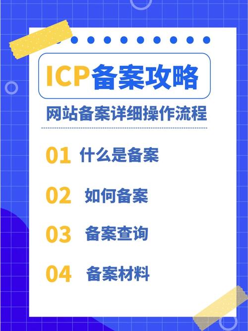 粤ICP备案号查询操作指南