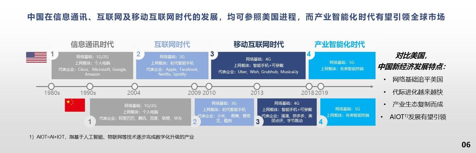 在互联网时代，网站已成为企业和个人展示信息、交流互动的重要平台。对于在我国大陆运行的网站而言，根据中国相关法规要求，必须进行备案登记，即通过官方的备案系统完成网站的合法性认证。下面就详细解析如何进行网站备案查询，并提供相关问题的解答。