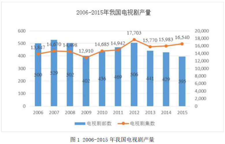 在当今时代，网络已成为人们日常生活中不可或缺的一部分。DNS（域名系统）作为互联网的电话簿，负责将易于记忆的域名转换为机器可读的IP地址。合理配置DNS不仅可以提升网络访问速度，还能增强网络安全性和隐私保护。下面将深入探讨如何在智能手机上设置DNS，确保网络连接的最优化