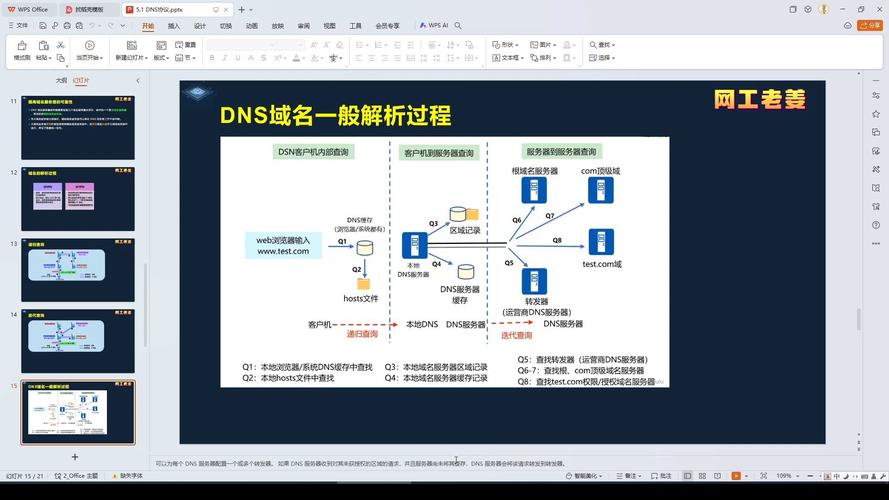 深入了解DNS协议及其工作机制