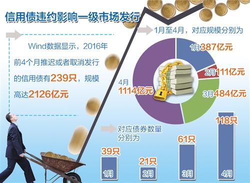 在当今信息化社会，网络的稳定性与速度成为人们生活和工作中极为关注的问题。对于中国联通用户而言，了解联通ping的ip情况是确保网络体验质量的重要一环。本文将围绕联通ping多少ip的主题，详细解析相关知识，并提供实用建议。