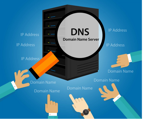 DNS（Domain Name System，域名系统）是互联网中一个非常重要的服务，它负责将人类可读的网站域名翻译成机器可识别的IP地址。这一转换过程对于网络资源的访问至关重要，因为它使得用户能够通过易于记忆的名称来访问网站，而非复杂的数字代码。