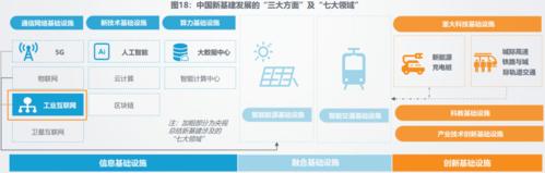 在互联网日益发展的背景下，域名已经成为了企业和个人在数字世界中标识自身的重要资源。随着对域名需求的增长，批量查询域名的可用性与信息已成为一种常态。本文将详细介绍几种进行域名批量查询的方法，并探讨其优缺点，以助于读者更有效地进行域名管理。