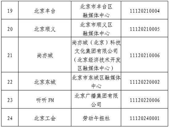 北京信息查询网